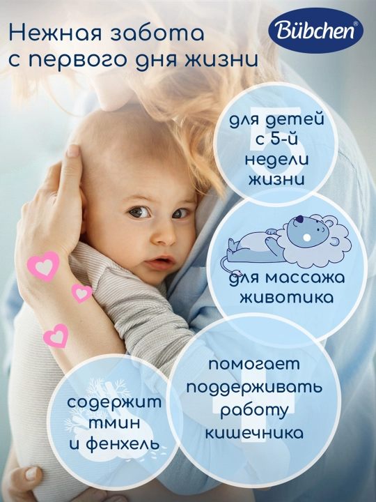Мазь для массажа животика SOS, 50 мл