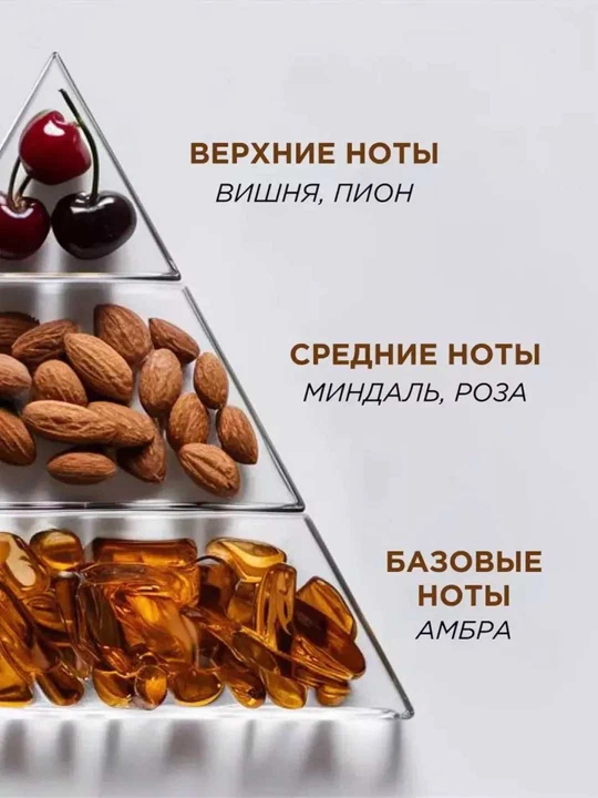 Освежитель воздуха спрей сухое распыление Symphony Premium Вишневая сангрия 300 мл