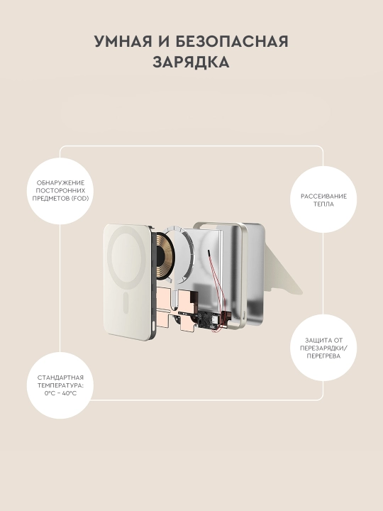 Satechi OntheGo™ simsiz Magsafe power bank, iPhone uchun poverbank, 5000 mAh, 10000 mAh