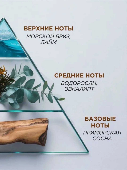 Освежитель воздуха сменый баллон сухое распыление Symphony Premium Жемчужная лагуна 250 мл