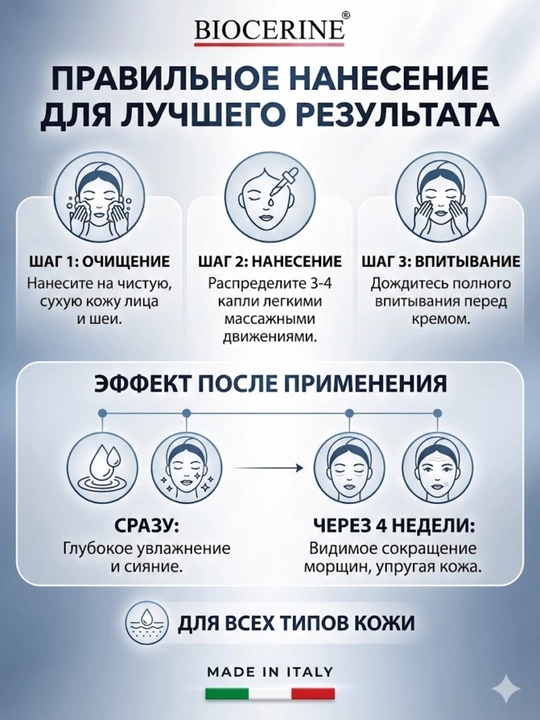 Сыворотка для лица BIOCERINE Collagen & Hyaluronic Acid 30 мл