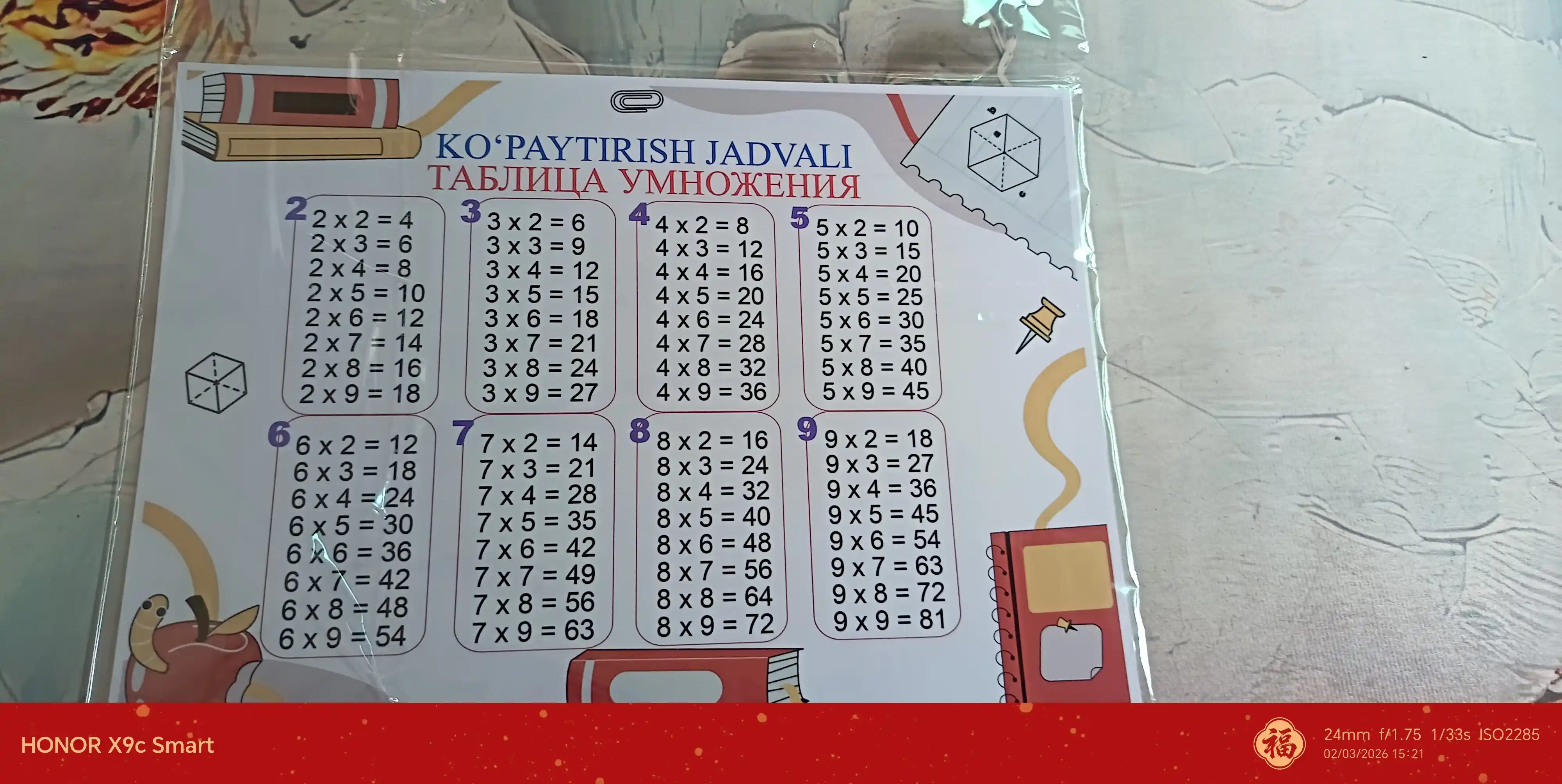 2 ni 1 ga ko’paytirish va bo’lish jadvali, A4 formatdagi laminatsiyalangan o’quv plakati