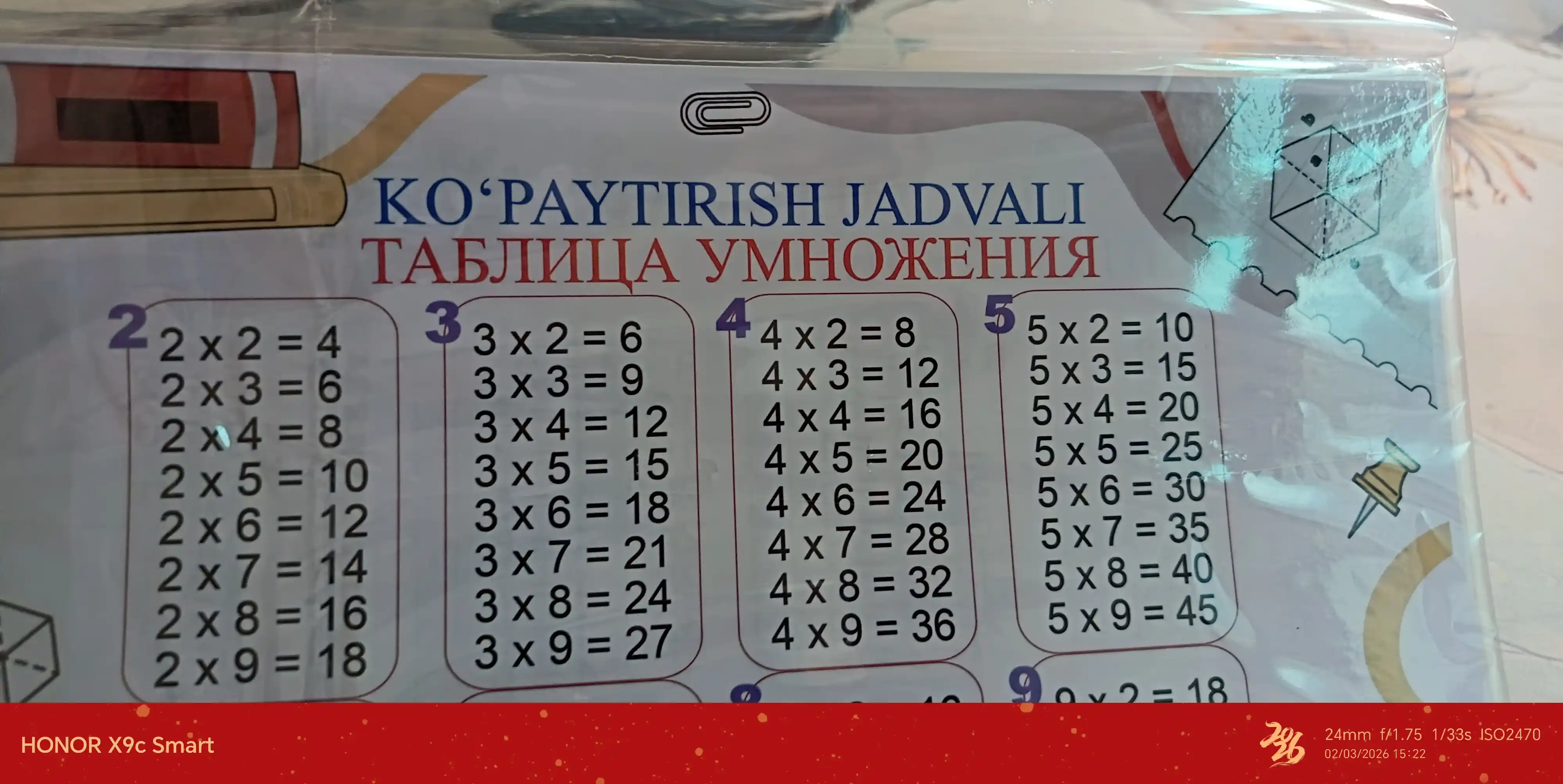 2 ni 1 ga ko’paytirish va bo’lish jadvali, A4 formatdagi laminatsiyalangan o’quv plakati