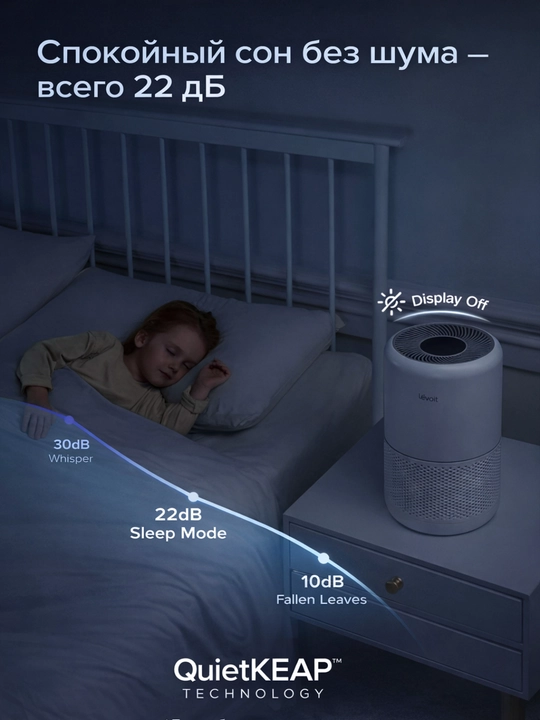 Очиститель воздуха Levoit Core 300S, с Wi-Fi управлением для помещений до 50 м² (HEPA H13)