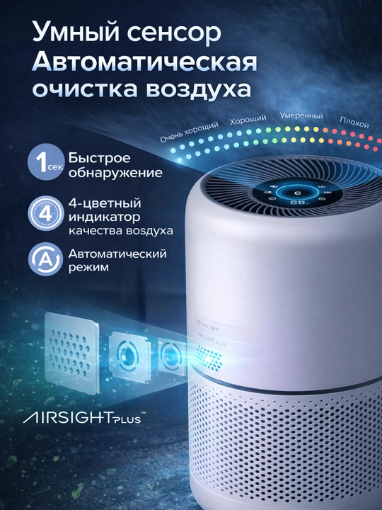Очиститель воздуха Levoit Core 300S, с Wi-Fi управлением для помещений до 50 м² (HEPA H13)