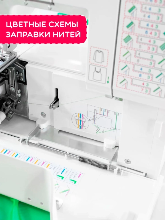 Распошивальная машина Janome CoverPro D Max