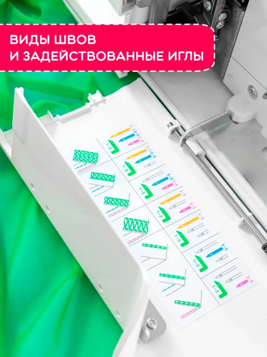 Распошивальная машина Janome CoverPro D Max