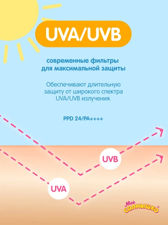 SPF 50+ "Мое солнышко" bolalar quyoshdan himoyalovchi kremi, 55 ml