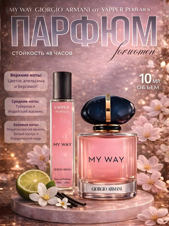 Ayollar uchun atirlar to'plami, Libre, Lost Cherry, Gucci Flora, Miss Dior, My Way, 6in1