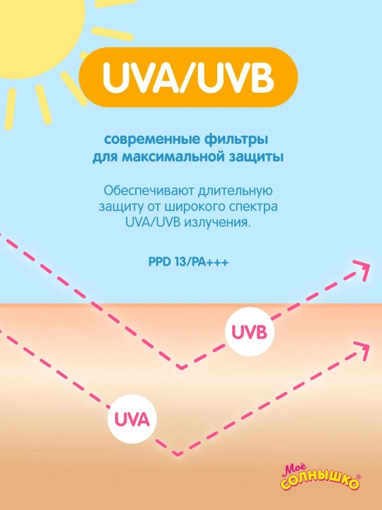 Bolalar uchun sutli sprey, quyoshdan himoyalovchi, SPF 30, quyoshdan himoyalovchi sprey, Mening quyoshim, 100 ml