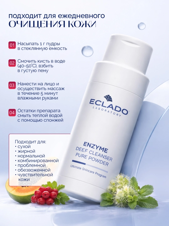 Энзимная пудра для умывания лица Eclado Enzyme Deep Cleanser Pure Powder, 100 г