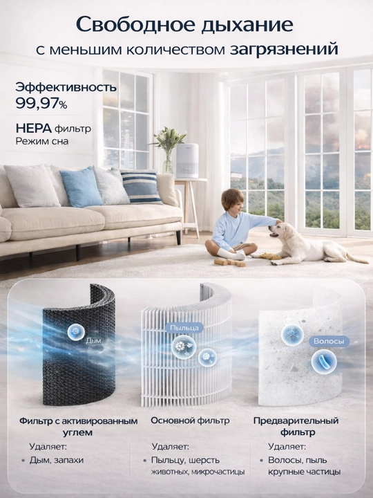 Очиститель воздуха Levoit Core 300S, с Wi-Fi управлением для помещений до 50 м² (HEPA H13)