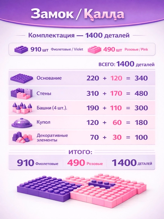 3D lego konstruktor, bolalar va kattalar uchun jumboq va boshqotirma, yorqin rangda mini