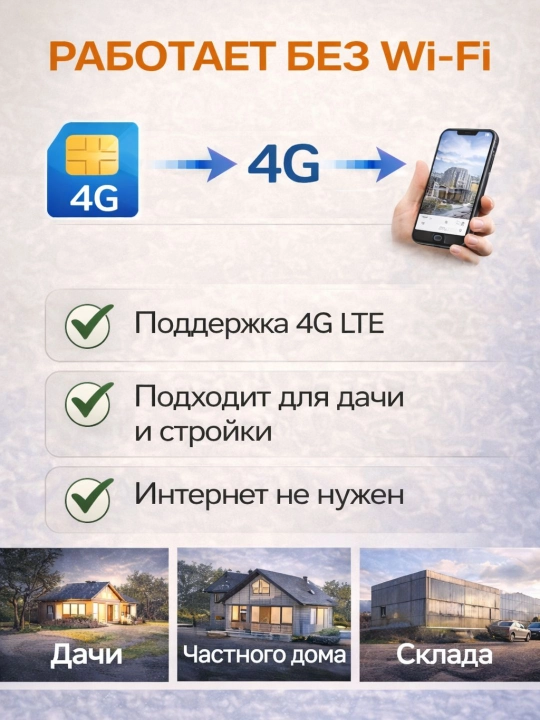 4G камера видеонаблюдения с SIM карта+12v и солнечной панелью без Wi-Fi и электричества
