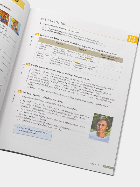 Menschen Kursbuch Arbeitsbuch A1.1, A1.2, A2.2, B1.1, B1.2