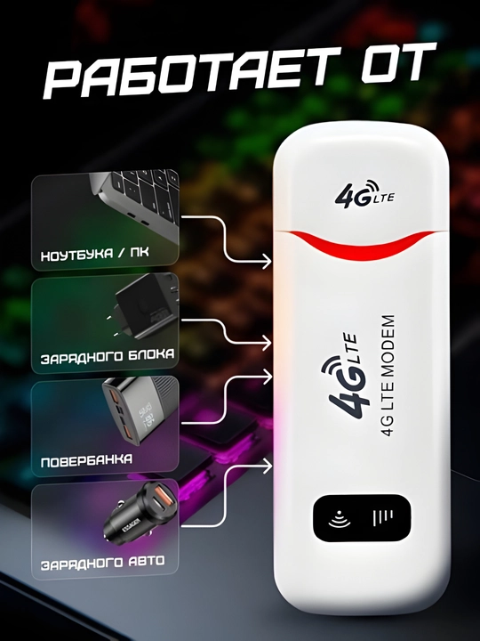 4G USB-модем с Wi-Fi точкой доступа, работает с SIM-картой