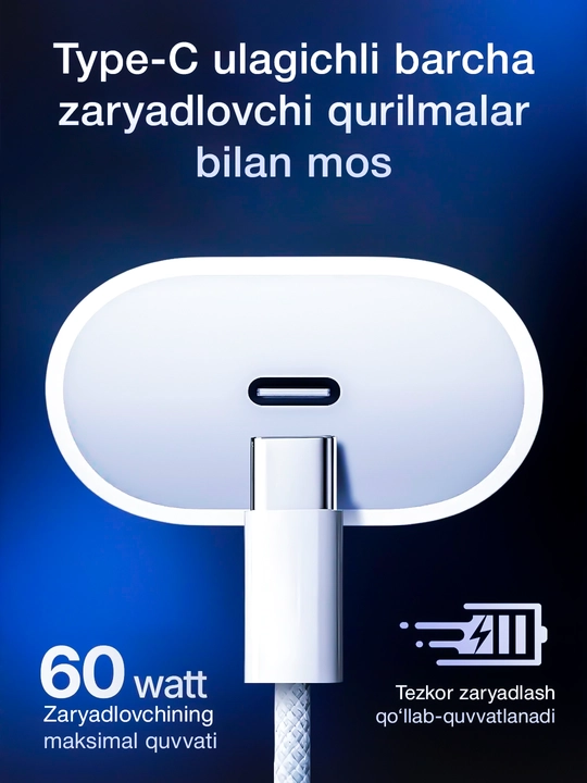 Кабель Type-C to Type-C проводной 60W для iPhone подходит для iPhone 15, 16 pro/pro max