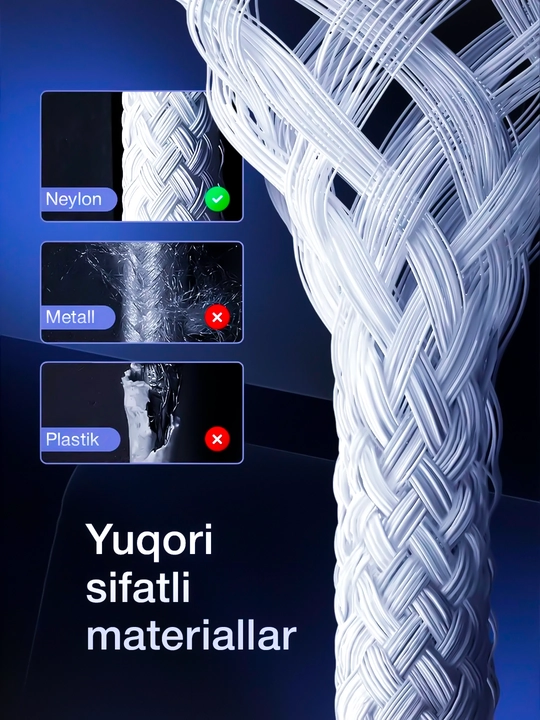 Кабель Type-C to Type-C проводной 60W для iPhone подходит для iPhone 15, 16 pro/pro max