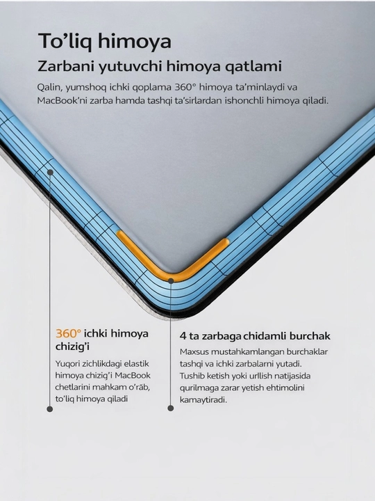 Сумка для Macbook и ноутбука, 14,1″ и 15,6″