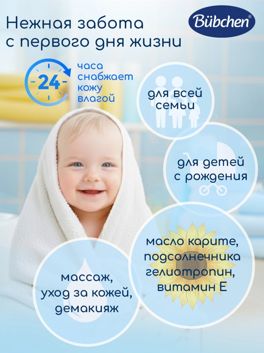 Молочко для детей Bubchen, для чувствительной кожи, 200 мл