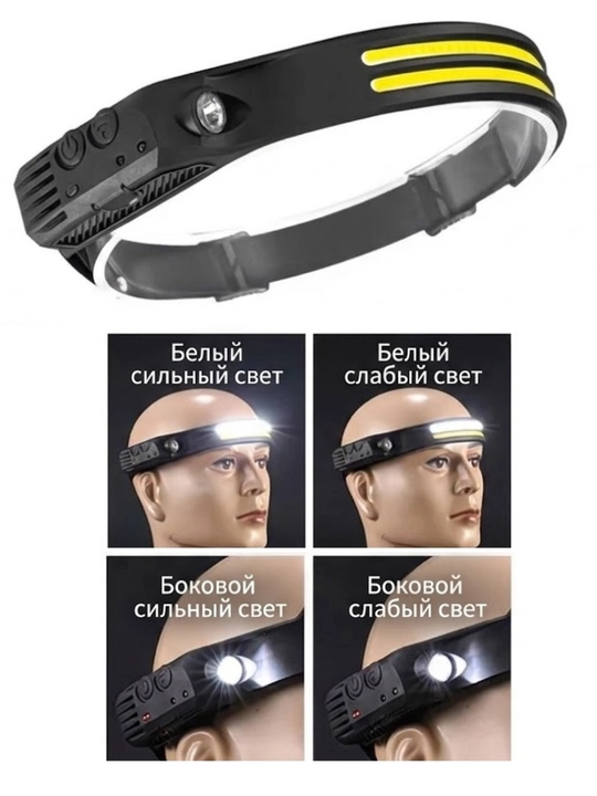 Peshona yorug‘lik diodli fonar