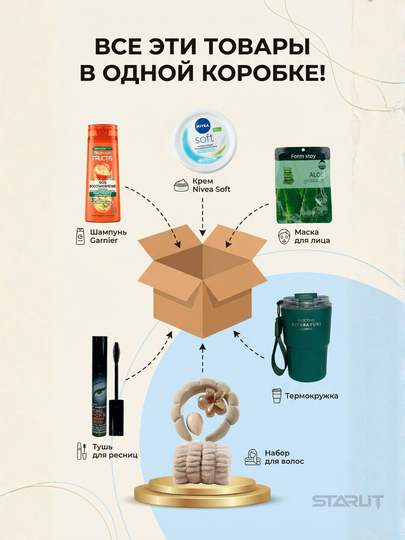 Ayollar uchun kosmetik sovg‘a to‘plami (Beauty Box), bayram sovg'asi, kompleks parvarish