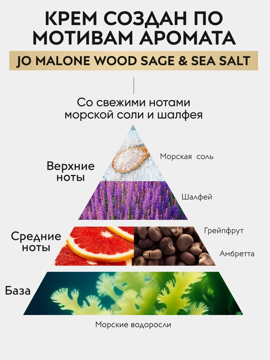 Крем для рук и тела APOLLONIA Hand & body cream, 300 мл