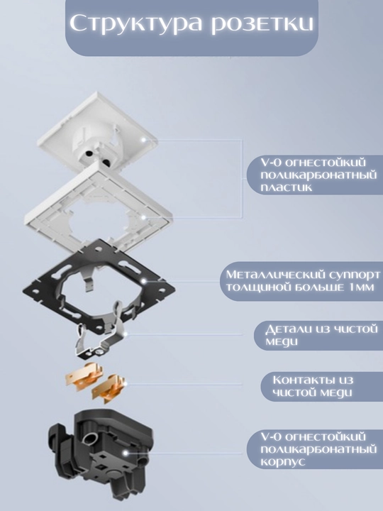 Yerga ulangan devor rozetkasi, oq va qora, 10A, 250V