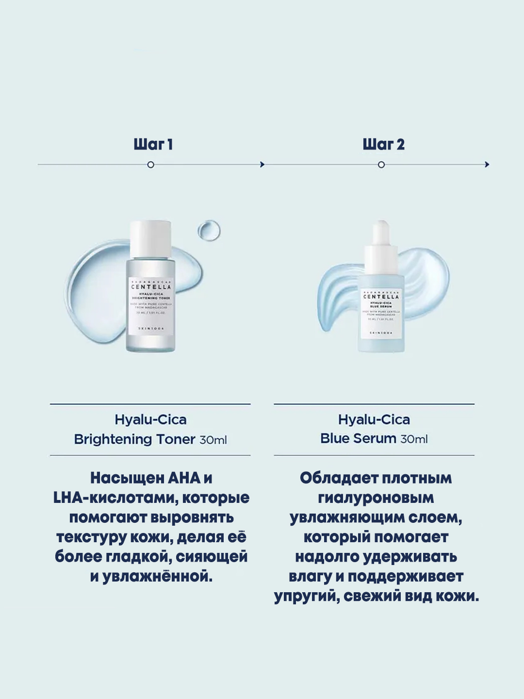 Мини-набор с центеллой для глубокого увлажнения и сияния SKIN1004 Hyalu-Cica Travel Kit