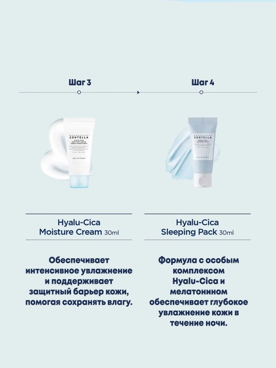 Мини-набор с центеллой для глубокого увлажнения и сияния SKIN1004 Hyalu-Cica Travel Kit
