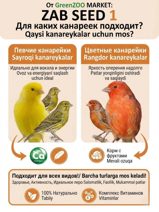 Витаминизированный корм для канареек ZAB SEED 1 с фруктами и кальцием, 450 г