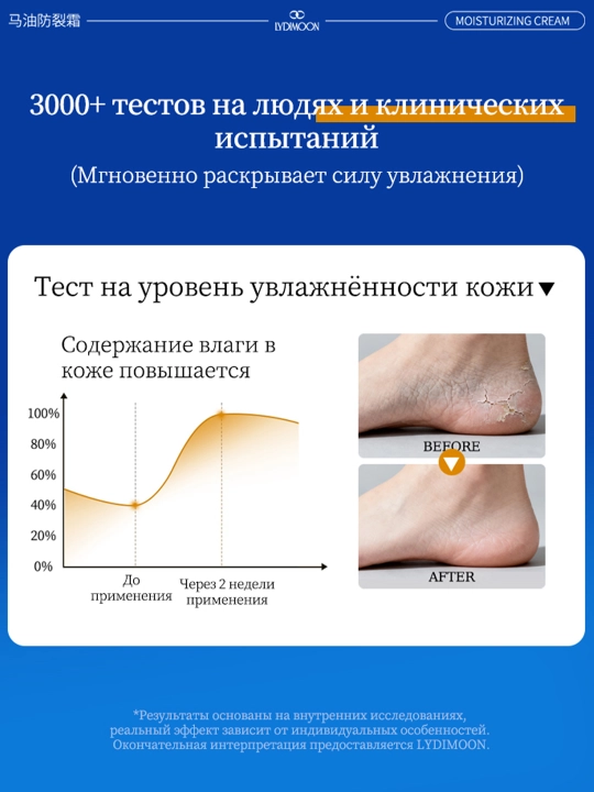 Крем мазь для пяток, рук, ног, лица, увлажняет и заживляет трещин на коже, 30 гр