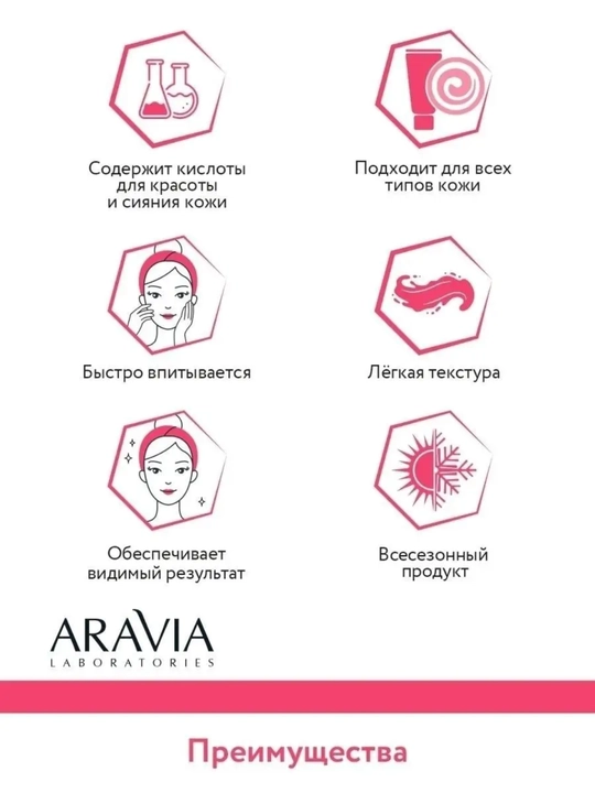 Крем для лица ARAVIA, от акне и морщин, матирующий, с AHA-кислотами и ретинолом, 50 мл