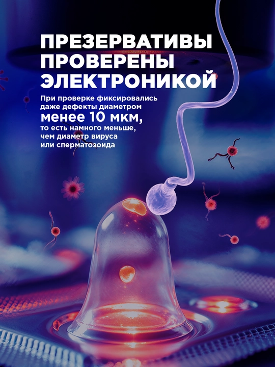 Презервативы Soft