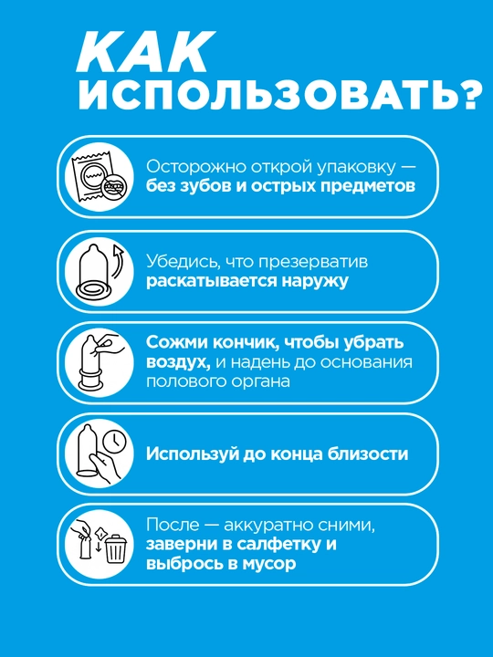 Презервативы Soft