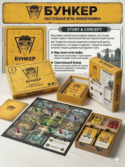 Настольная игра «Бункер» — MAGICBU-BUNKERIGRA