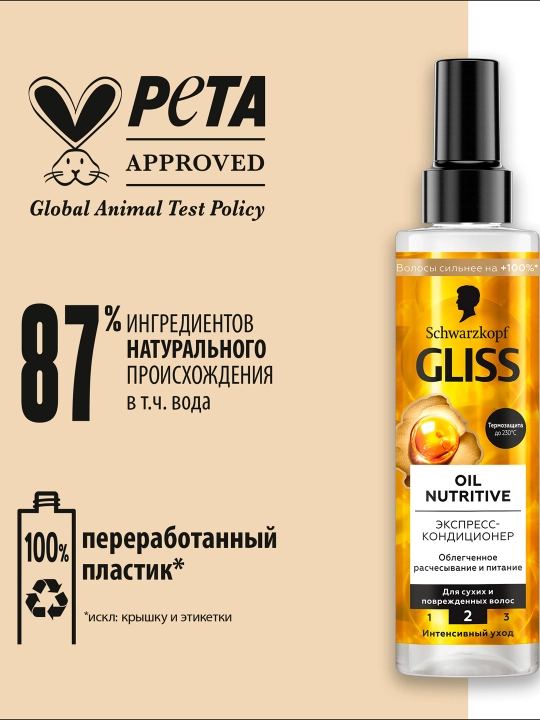 Gliss Oil Nutritive, несмываемый уход, ухаживающий, питательный, разглаживающий, 200 мл - 