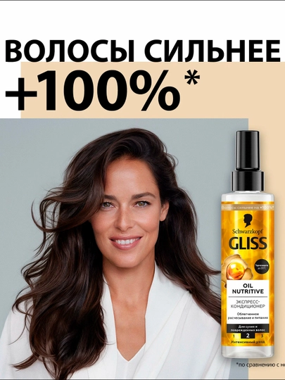 Gliss Oil Nutritive, несмываемый уход, ухаживающий, питательный, разглаживающий, 200 мл