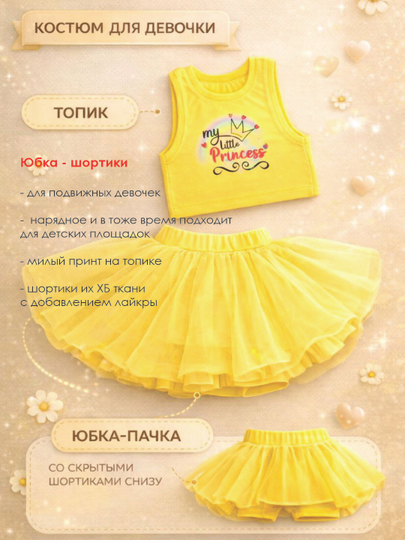 Комплект для девочек: топ и юбка-шорты, летний наряд для девочек 2-5 лет
