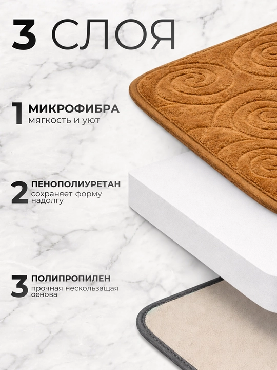 Gilam vanna va hojatxona uchun, sirpanishga qarshi, 2 dona, o‘yiqli