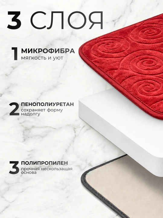 Gilam vanna va hojatxona uchun, sirpanishga qarshi, 2 dona, o‘yiqli