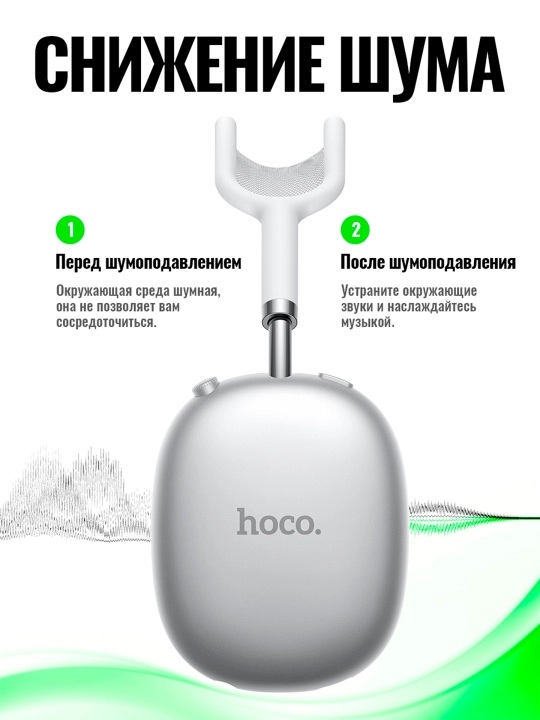 Hoco W55 Plus Happiness simsiz quloqchinlari, ANC, BT 5.4, 90 soatgacha, batareya quvvati 800 mAh