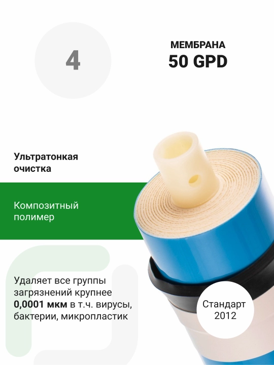Фильтр для воды обратный осмос Гейзер Аллегро Оптима, мембрана 200 л/сут
