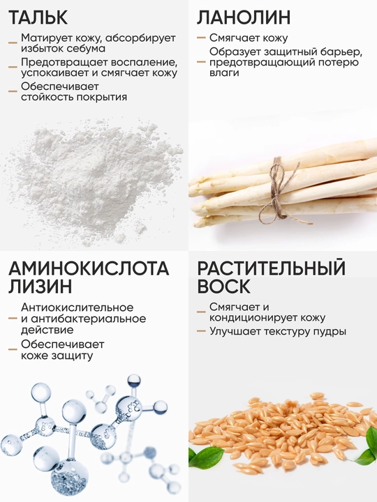 Пудра для лица матирующая LIMONI фотошоп эффект Powder Lace, Transparent Matte