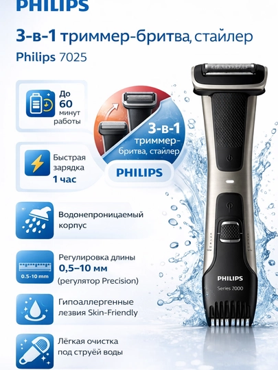 Триммер Philips BG7025/15 Series 7000 — FRIDGE-PHILIPSBG7025