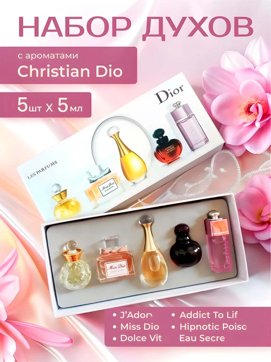 Dior Les Parfums 5 ta 1 da miniatyura sovg'a to'plami – ayollar atirlarining hashamatli to'plami