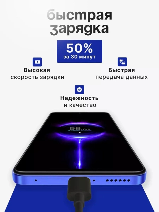 45Вт USB-C зарядное, кабель Type-C, быстрая зарядка 8А