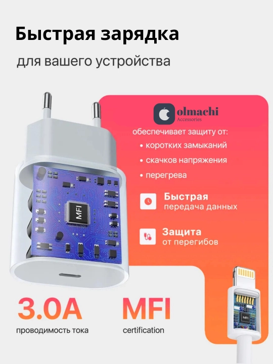 Зарядка 35W для iPhone, быстрая зарядка с кабелем Type-C на Lightning