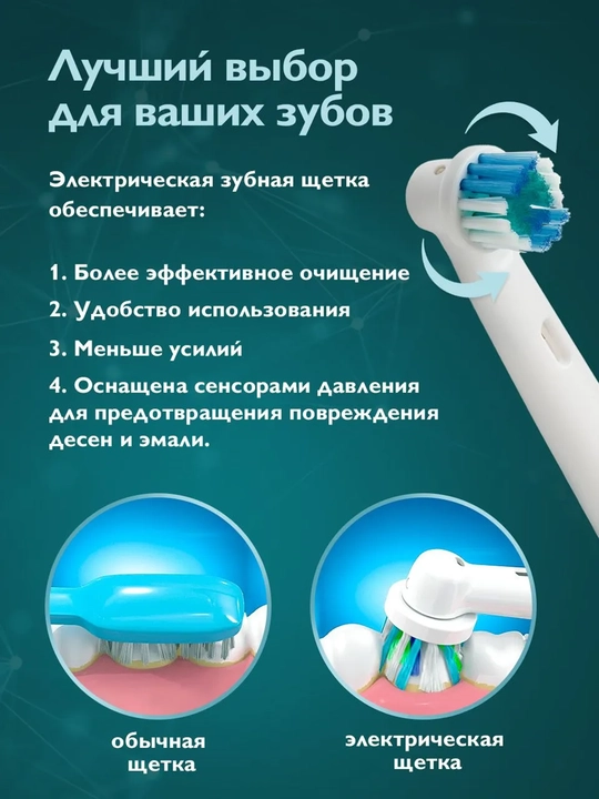 Заменяемая насадка, совместимая с электрическими зубными щетками Oral-B
