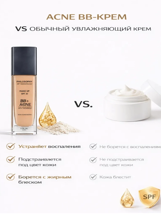 Philosophy BB Cream Acne